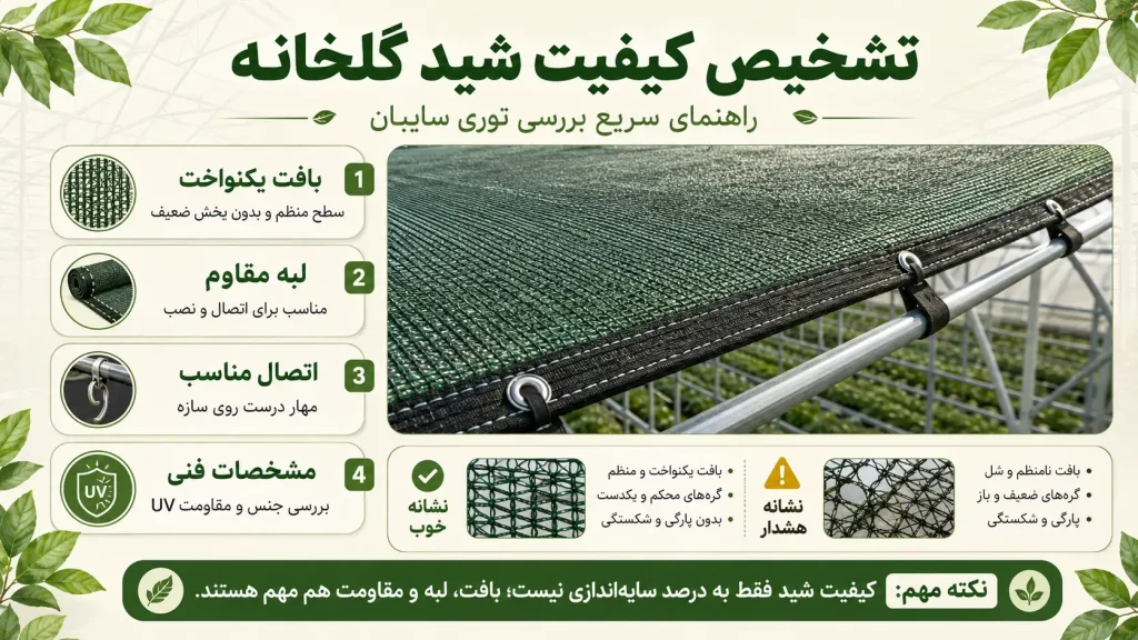 بهترین شید گلخانه کدام است؟ راهنمای انتخاب درصد و نوع توری سایبان 4 تشخیص کیفیت شید گلخانه