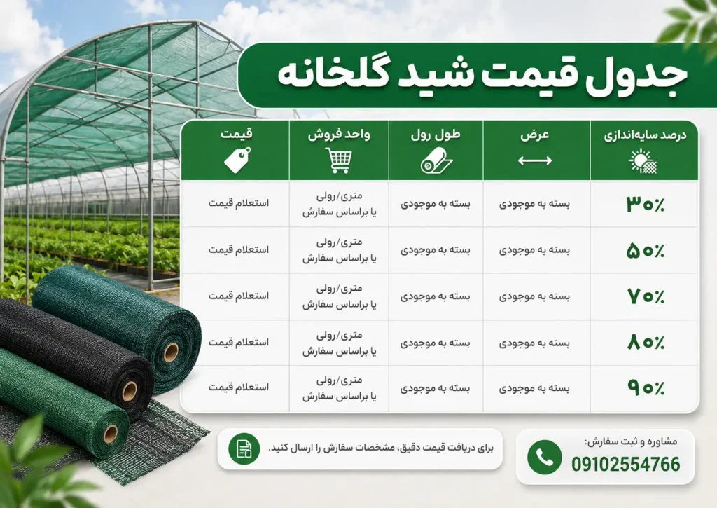 لیست قیمت شید گلخانه؛ قیمت روز و راهنمای انتخاب توری مناسب 1 تصویر جدول قیمت شید گلخانه