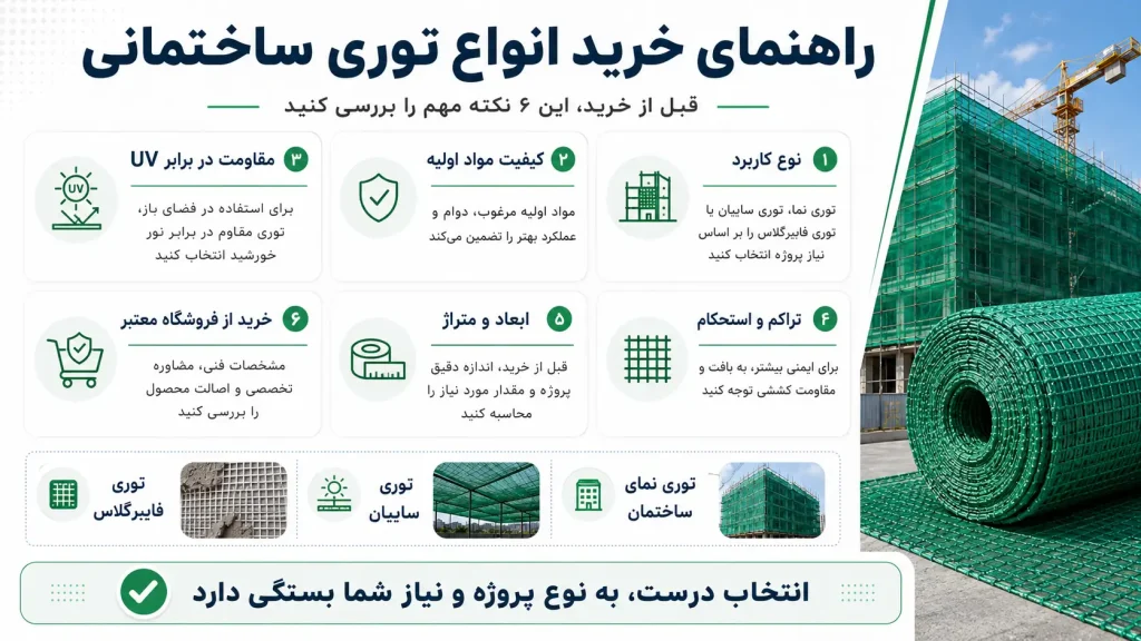 انواع توری نمای ساختمان؛ راهنمای کامل انتخاب بهترین توری ایمنی 5 راهنمای خرید انواع توری ساختمانی