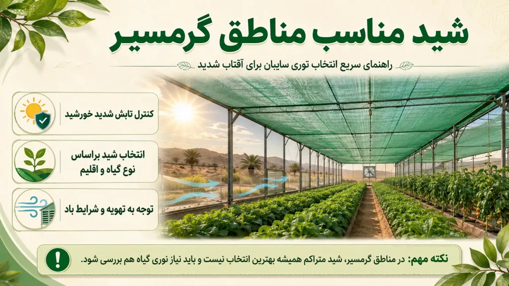 بهترین شید گلخانه کدام است؟ راهنمای انتخاب درصد و نوع توری سایبان 3 شید مناسب مناطق گرمسیر
